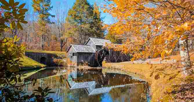 Blue Ridge Parkway