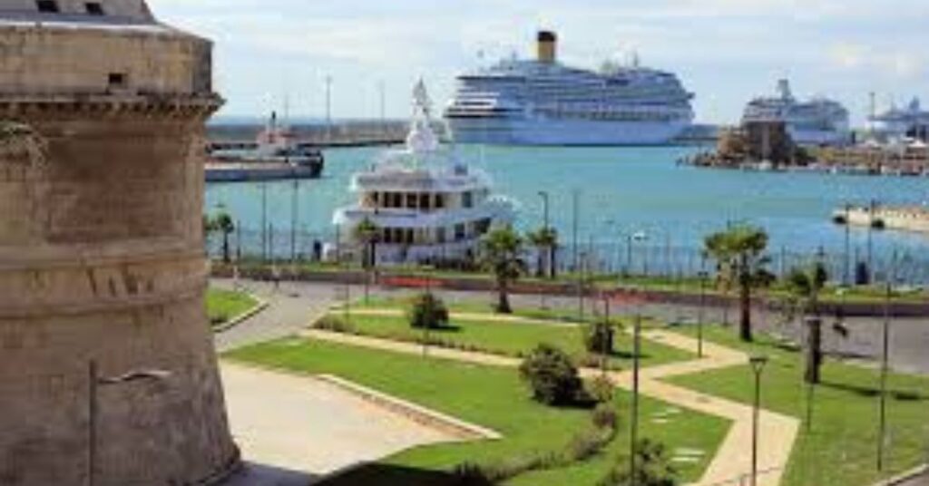 Rome to Sicily